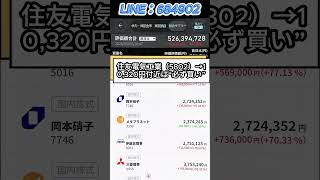 #日本経済 #経済ニュース #投資初心者 #日本株 #investing #株価分析 #株式投資 #注目銘柄 #資産運用 #今買う株 #急騰株