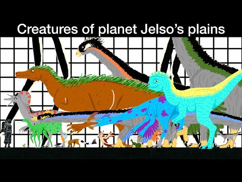 Creatures of planet Jelso’s plains ( size comparison )
