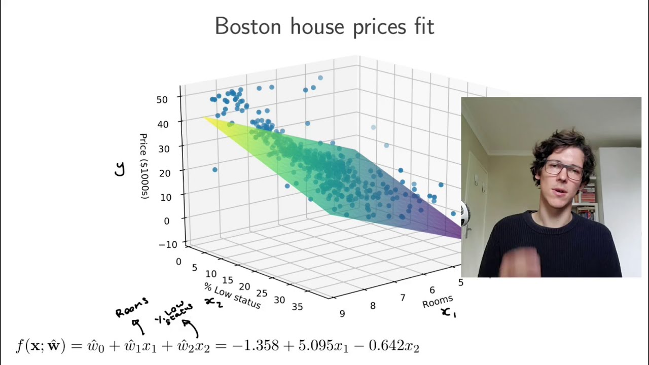 Linear regression 2.2: Multiple linear regression - Optimisation