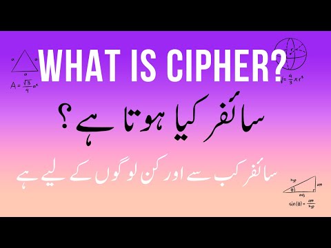 What is CIPHER? | History and Use of Cypher | Video and Audio Leaks in Pakistan