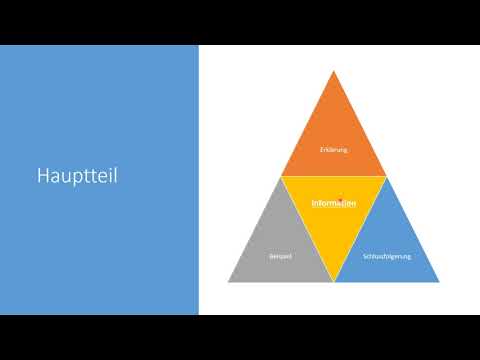 Wie ist ein informierender Text aufgebaut?
