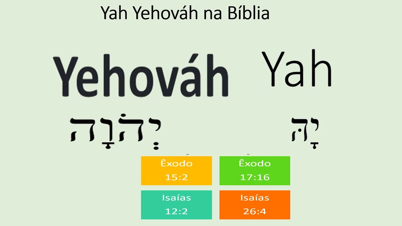 Ampliando a compreensão sobre Aleluyah na Bíblia