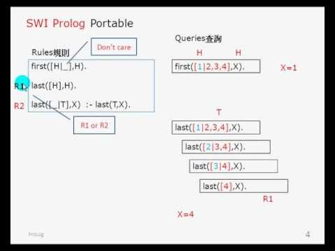 prolog 04 first last