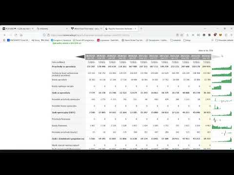 3 typy na 3 miesiące - nagranie z 17.02.2023