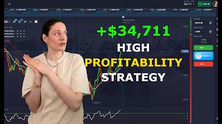 Moving Average + RSI Strategy — Step-by-Step Guide & Transcript