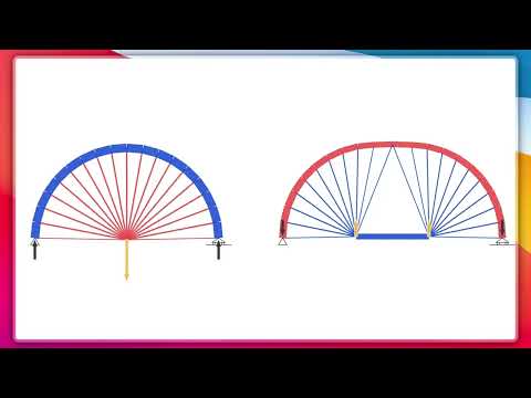 Truzme — demo video