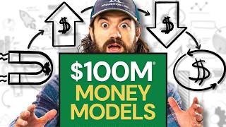 $100 Million Money Models by Alex Hormozi (All 16 Strategies)