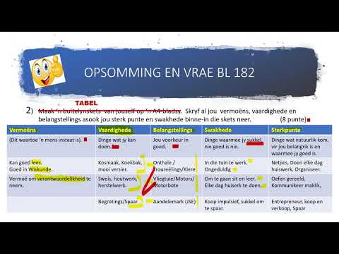 LO GRAAD 9: 15 Mei 2020 - periode 8 (15098)