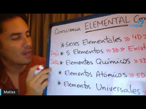 Day 354 Edición en Español - ELEMENTAL - Spanish edit- Matias De Stefano