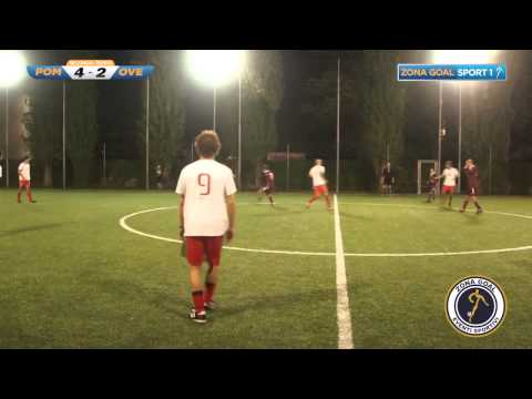 Zona Goal   Il Pomodorino   Over Again   Sintesi