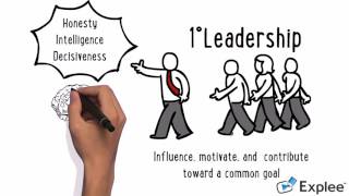 Secrets of Team Management - Competencies necessary for effective team management.