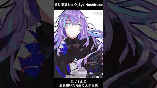 にじさんじ全員描いたら上手くなる説#8#イラストメイキング #星導ショウ