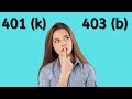 What is a 401(k) | What is a 403(b) | Mindful In Minutes