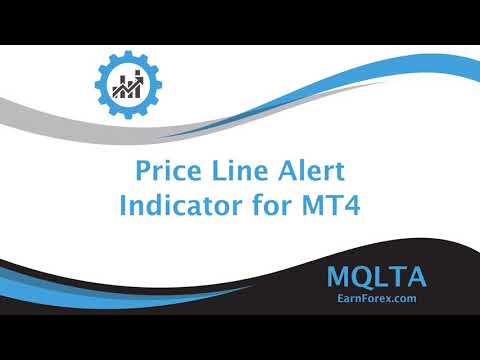 Video MQLTA Price Line Alert