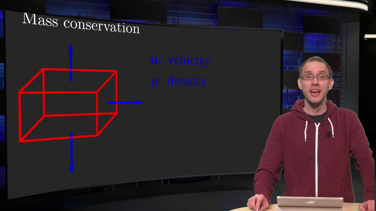 The divergence theorem in fluid mechanics