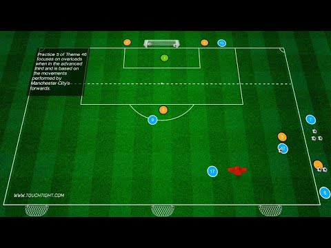 🔥 New Attacking Session - Positional 3 v 2 Outfield!