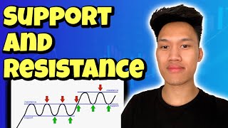 How To Find Support And Resistance Levels 2022 (EASY)