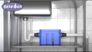 How to Install a Grease Trap Under the Sink | Step-by-Step Guide for Kitchens |  Grease trap plastic