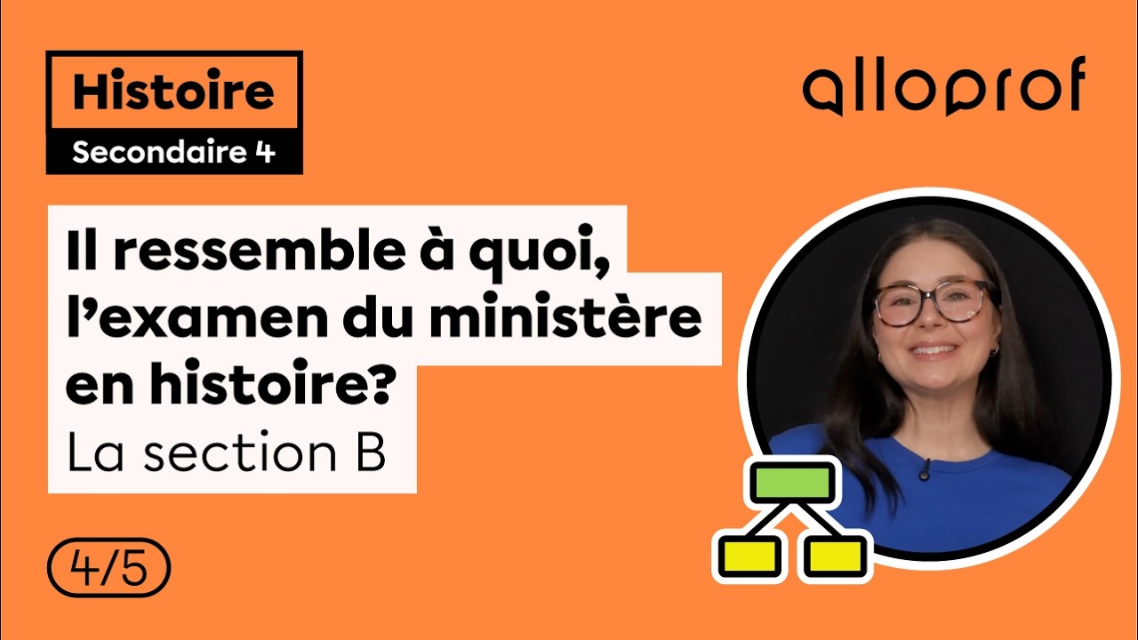Il ressemble à quoi, l’examen du ministère en histoire? - La section B