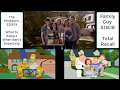 REFERENCE Modern Family Intro The Simpsons And Family Guy
