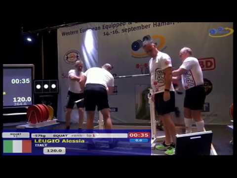 Western European Championships 2018 - Women's Classic Powerlifting  -52 .. -63kg