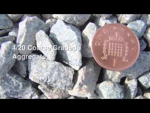 Brett Permeable Paving for Sustainable Drainage Systems (SuDS)