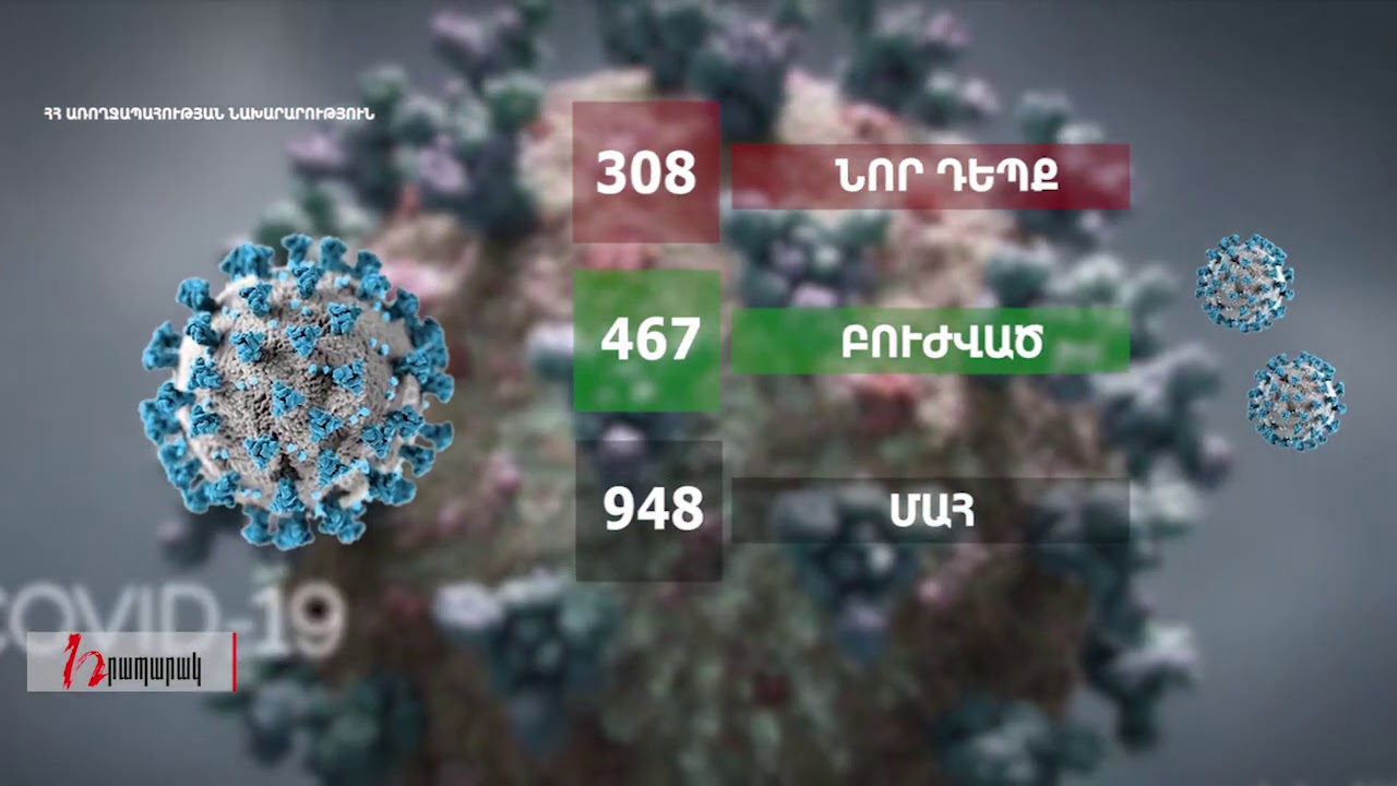 COVID -19 Հայաստան - 29.07.2020