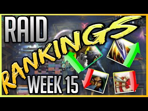 9.2.5 Raid Rankings & META: Beast Mastery and Outlaw on the rise