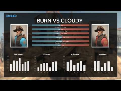 ETF2L Highlander Season 12 Grand Final: SDCK! vs. Strong Opinions