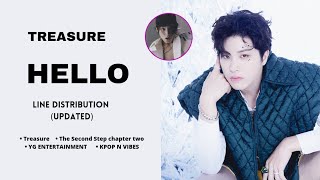 Download lagu TREASURE - HELLO ~ Line Distribution (Updated) mp3