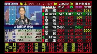 【海豚交易室】范振鴻 0716 連線 台股線上 寰宇財經台 (圖)