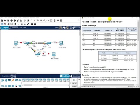 2.3.1.5 Packet Tracer - Configuring PVST