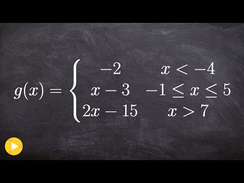 Graphing a Piecewise Function