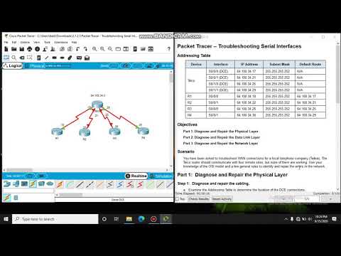 2.1.2.5 Troubleshooting Serial Interface (CCNA 4 )
