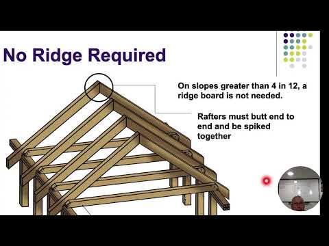 Structural & Framing