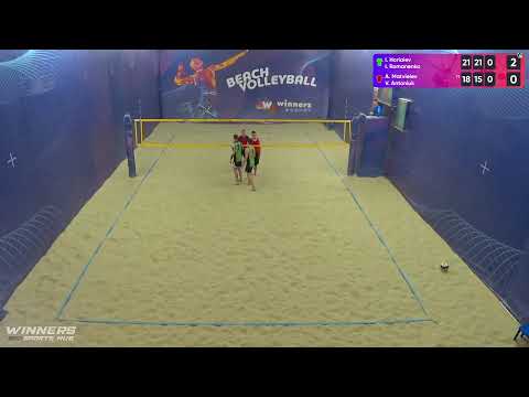14:00 I.Horiaiev / I.Romanenko  - A.Matvieiev / V.Antoniuk |Winners Beach Volleyball