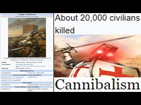 Decisive Christian Victory meme