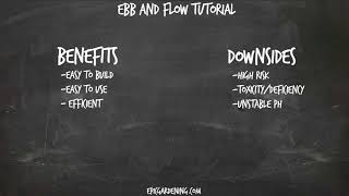 Thumbnail for video: THELOWLOW ON DIY Ebb and Flow hydroponics system set up benefits downside