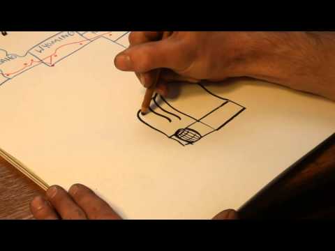 How to Draw the Oregon Trail