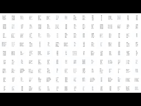 演奏・創作学科 Half Mi Mi Mi RPG 25/2/2022