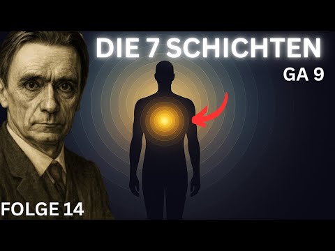 Die 7 Schichten deiner Existenz (Theosophie) – nach Rudolf Steiner (GA 9)