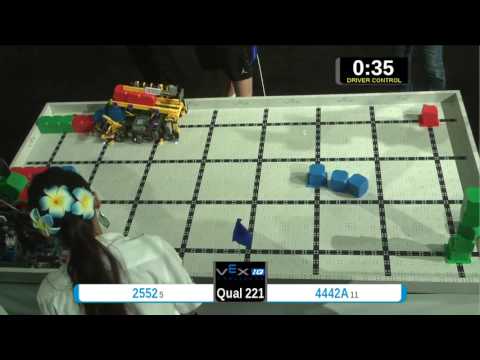 2015 VEXIQ Midd Q221 -  (2552 4442A) 156 - VEX-IQ Middle School-VEX Worlds 2015