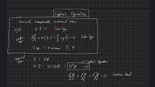 Fundamentals of Aerodynamics . Governing Equations of Fluids . Laplace's Equation