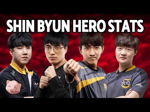 Who wins EPT NA? MAXPAX or a GSL player (BYUN HERO SHIN STATS)?