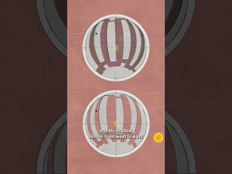 The genius of Architecture, mathematics and astronomy | Jantar Mantar