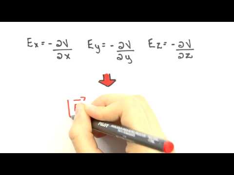 Me Salva! Eletromagnetismo - ELS17 - Cálculo do Campo Elétrico a partir do Potencial