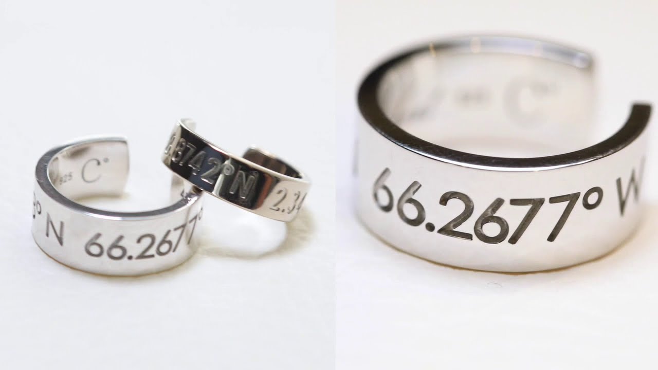 Coordinates Collection
