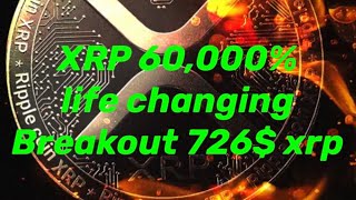 XRP 26.69% PUMP? BITCOIN 6.69% rally! Sell off over in-depth price forecast! #xrp #bitcoin #news