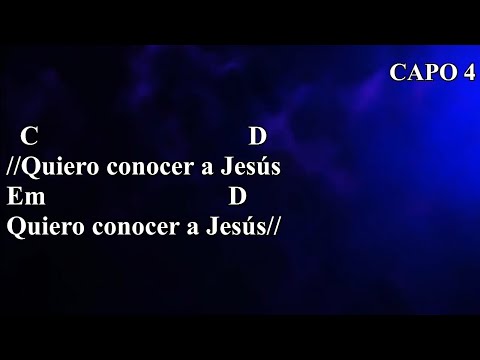 Quiero Conocer A Jesús (yeshua) - Nuestro Dios…