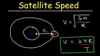 Speed of a Satellite in Circular Orbit, Orbital Velocity, Period, Centripetal Force, Physics Problem